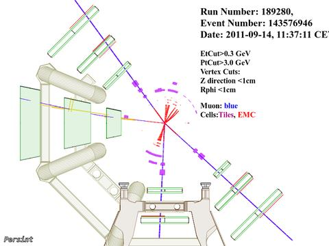 Ένα υποψήφιο γεγονός παραγωγής Higgs που έχει διασπασθεί σε 4 μιόνια m_4l =