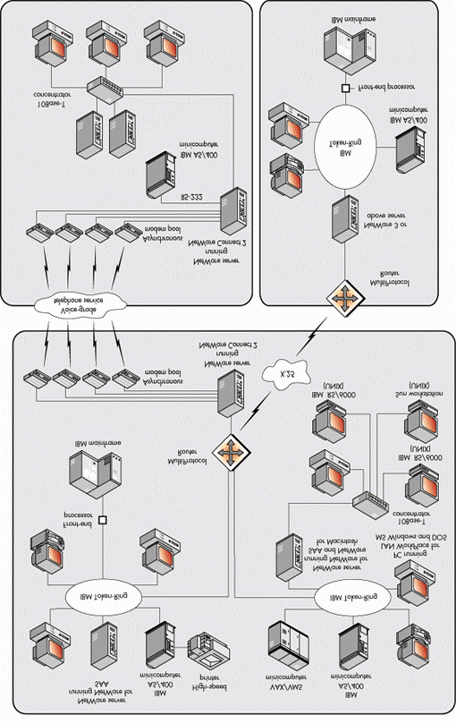 24/5/2001 Δίκτυα Ευρείας Περιοχής, xdsl & Συ