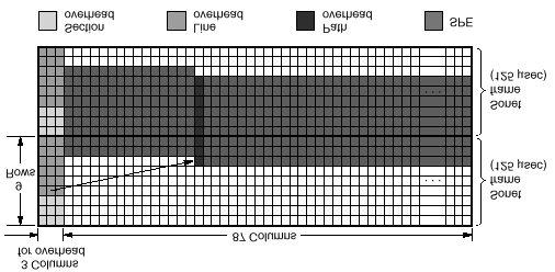 24/5/2001 Δίκτυα Ευρείας Περιοχής, xdsl & Συ