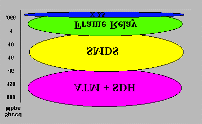 24/5/2001 Δίκτυα Ευρείας