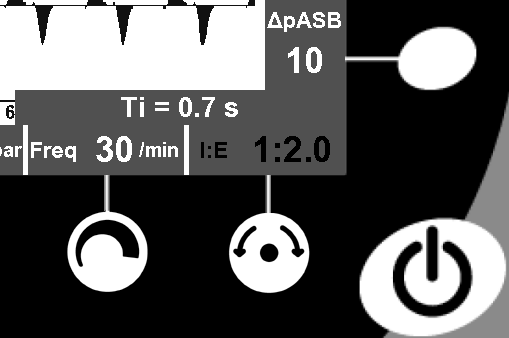 Περιστροφικό κουμπί 4: Αναπνευστική συχνότητα (σε ορισμένους τύπους μηχανικής αναπνοής χωρίς λειτουργία) Κουμπί πλοήγησης 5: I:E (σε ορισμένους τύπους μηχανικής αναπνοής χωρίς λειτουργία) Κατά την