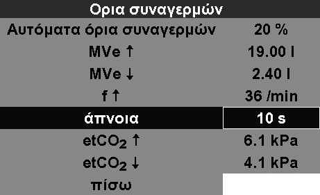 6.3 Συμπληρωματικές λειτουργίες και λειτουργίες ασφαλείας NIV NIV: Non-Invasive Ventilation (μηχανική αναπνοή με μάσκα) Μπορείτε να ενεργοποιήσετε αυτήν τη συμπληρωματική λειτουργία σε όλους τους