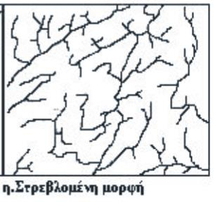 Η δακτυλιοειδής μορφή σχετίζεται με τη διάβρωση ενός δόμου. Η διαφορά της με την ακτινωτή μορφή, οφείλεται στην παρουσία ενδιάμεσων στρώσεων, ασθενέστερων στην διάβρωση.