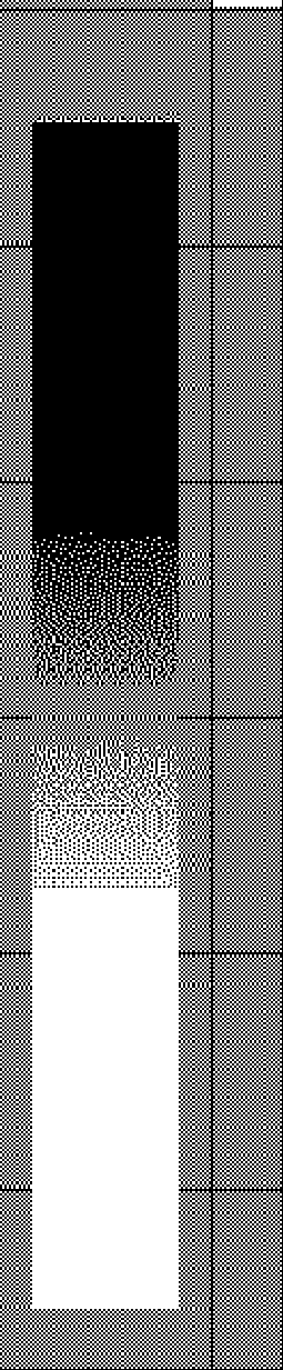 Bit Depth-Contouring Artifacts Δύο κάθετες μπάρες με συνεχή