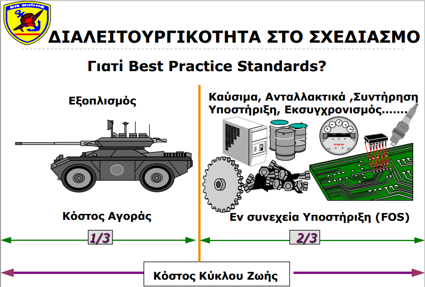 -44- ΔΓ «Δπαύμεζε ηεο Γηαιεηηνπξγηθόηεηαο» κέζσ ηεο ηππνπνίεζεο έρεη θαζνξηζζεί κε ηνλ πξνγξακκαηηζκφ θαη ηελ πινπνίεζε ησλ παξαθάησ Δλεξγεηψλ θαη Γξάζεσλ 16 : α.