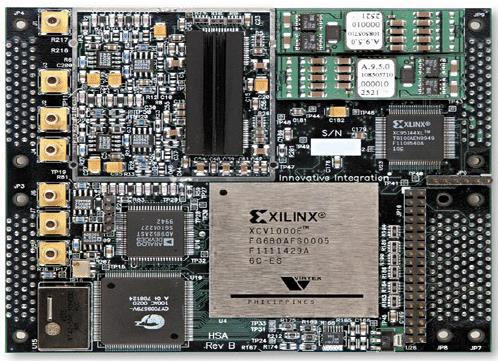 Σχήμα 3-FPGA της Xilinx 1.3 Δομή της VHDL Οι βασικές ενότητες της δομής του αυτόνομου τμήματος του κώδικά της VHDL είναι οι εξής τρείς: 1.