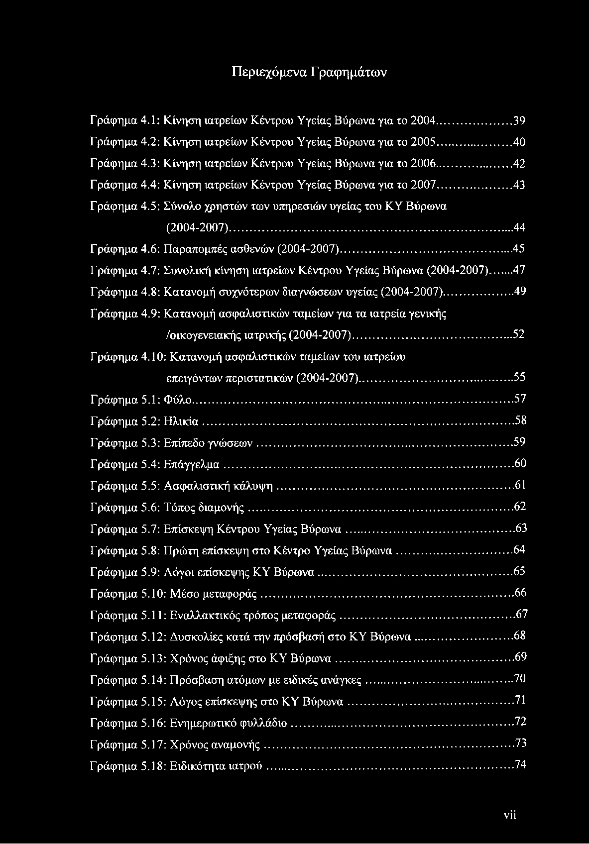Περιεχόμενα Γραφημάτων Γράφημα 4.1: Κίνηση ιατρείων Κέντρου Υγείας Βύρωνα για το 2004... 39 Γράφημα 4.2: Κίνηση ιατρείων Κέντρου Υγείας Βύρωνα για το 2005... 40 Γράφημα 4.