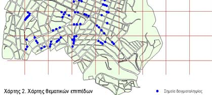 Σηµεία δειγµατοληψίας Βασικά στοιχεία ερωτηµατολογίου: Υλικό πληροφόρησης