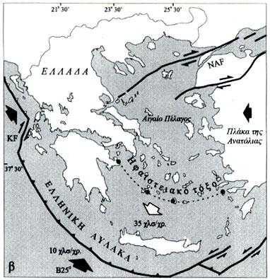 Γεληθά ραξαθηεξηζηηθά ηνπ Διιεληθνχ