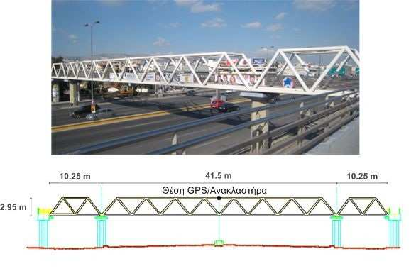 Το σύστηµα GPS αποτελεί ένα σύστηµα απόλυτου προσδιορισµού θέσης µε βάση δορυφορικές παρατηρήσεις. Οι µετρήσεις GPS παρέχονται µε ρυθµό 1-10Hz ενώ ήδη χρησιµοποιούνται ρυθµοί µέχρι 100Hz.