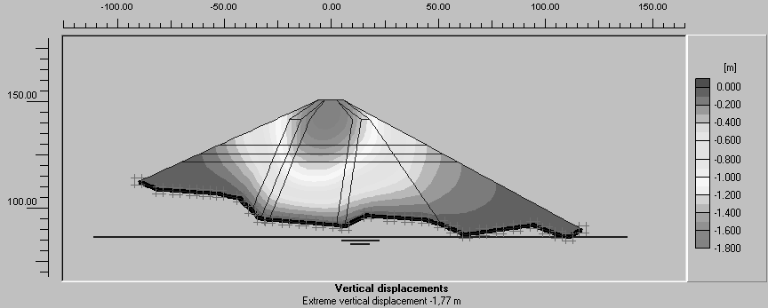 (α) 20 25 cm 8 10 cm 4 6 cm (β) 30 37 cm 15 cm 6 8 cm 4 cm (γ) 35 46 cm 20 cm 15 cm 4 cm (δ) Εικόνα 3.