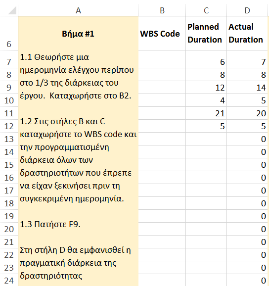 II. Παρακολούθηση του έργου (Project Control). 2. Χρησιμοποιήστε το Excel για να πάρετε την πραγματική διάρκεια των δραστηριοτήτων που έχουν ξεκινήσει πριν την ημερομηνία ελέγχου. 1.