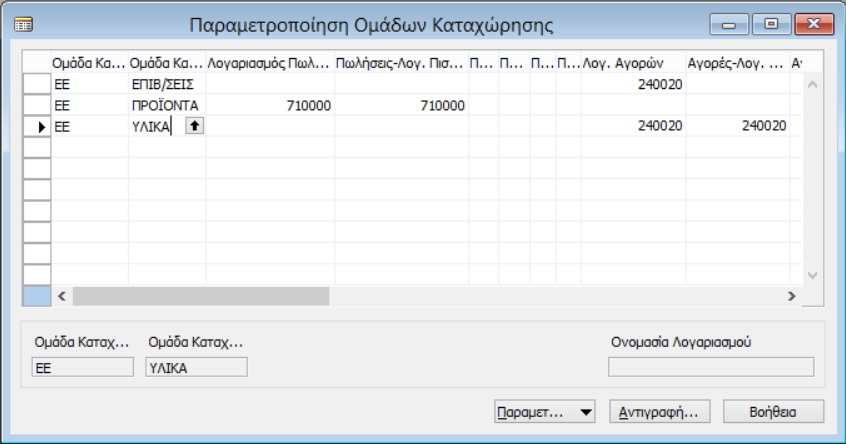 Εργαστηριακή Ενότητα 3 @ Πληροφοριακά Συστήμα Διοίκησης 3.2.