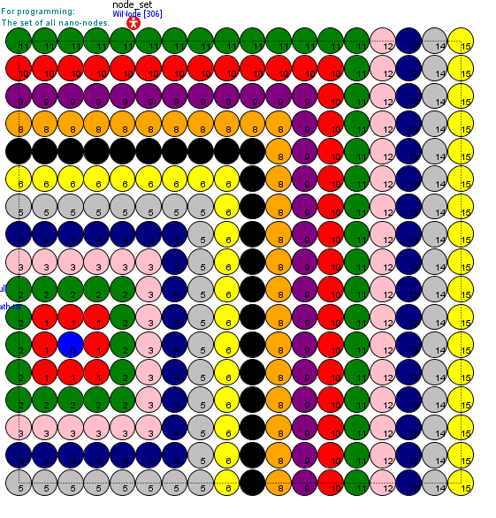 Σχήμα 4.