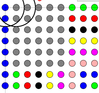 1 100 Σχήμα 5.1.1- Η