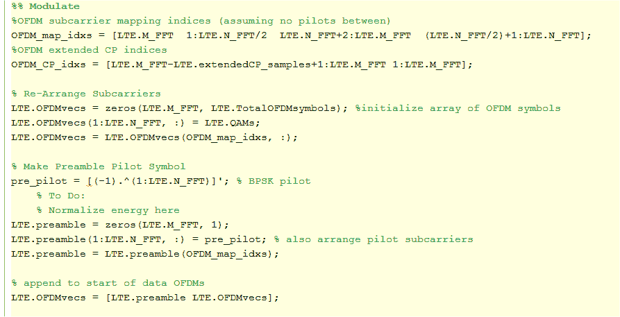 Ζεύξη OFDM τύπου LTE σε Matlab Αρχικοποίηση OFDM (Ορίζεται ως μεταβλητή