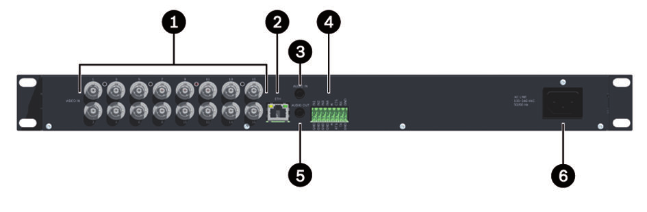 3 VIDEOJET mlti 4000 Η.Π.Α.