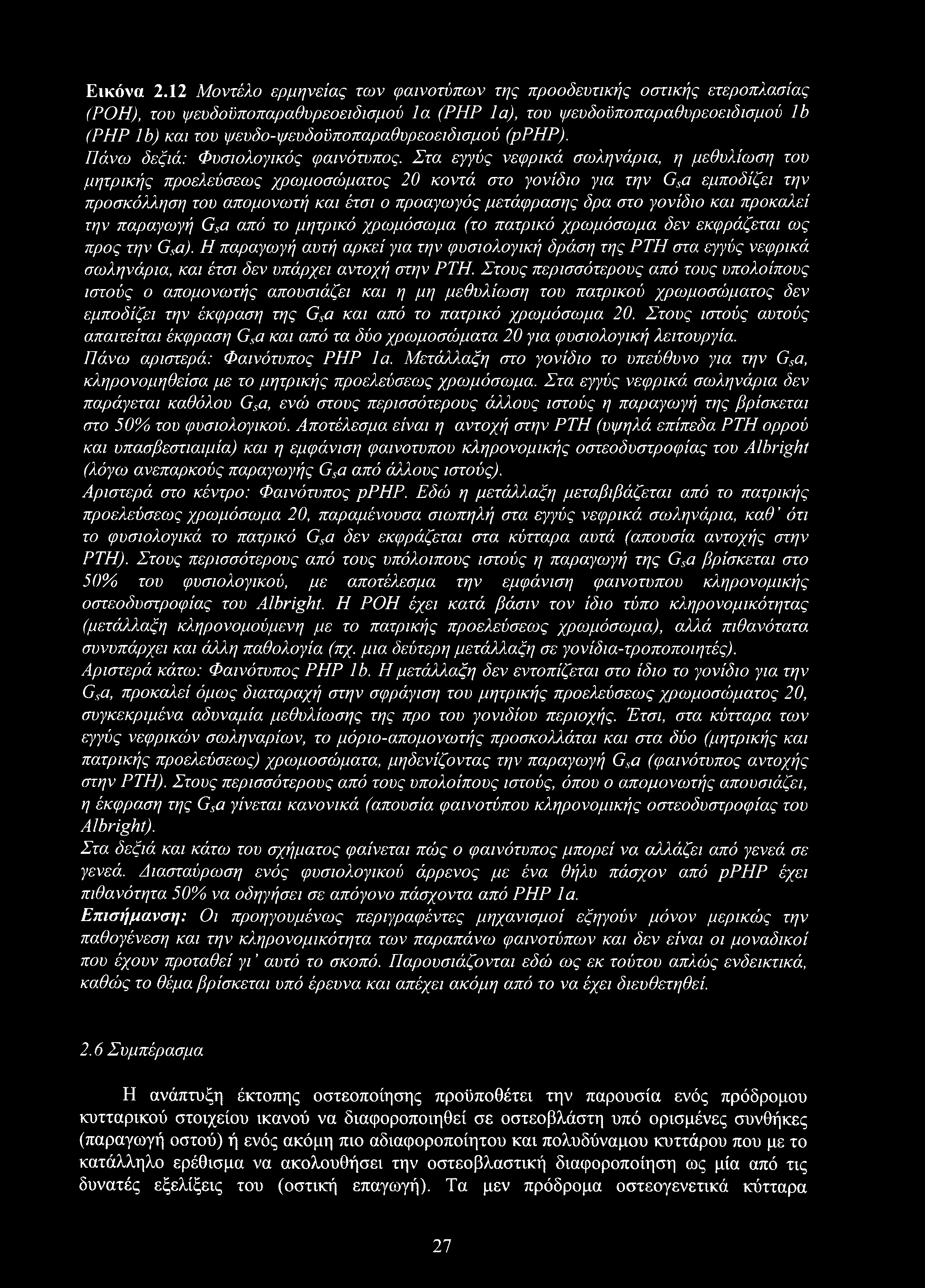 Εικόνα 2.