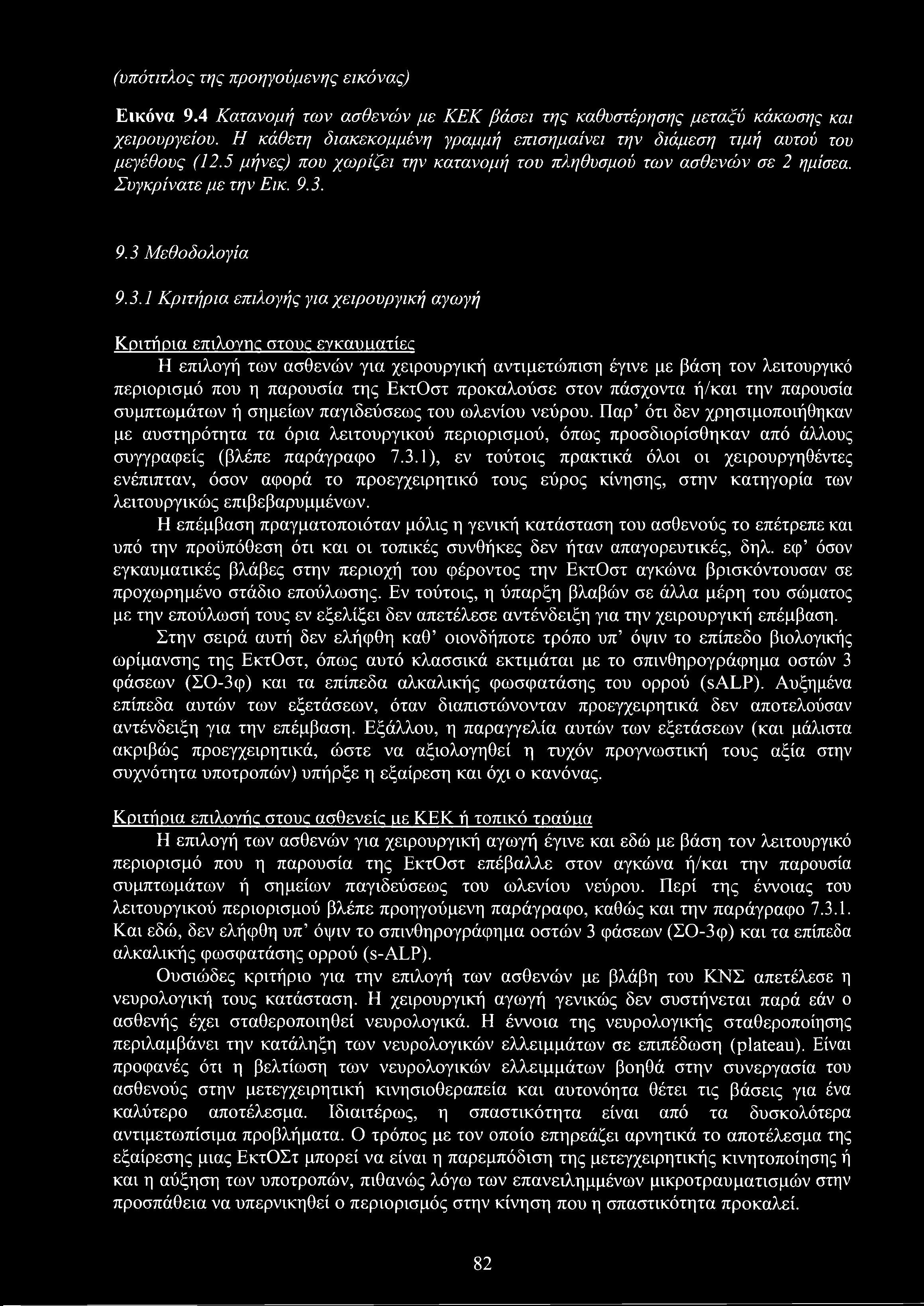 (υπότιτλος της προηγούμενης εικόνας) Εικόνα 9.4 Κατανομή των ασθενών με ΚΕΚ βάσει της καθυστέρησης μεταξύ κάκωσης και χειρουργείου.
