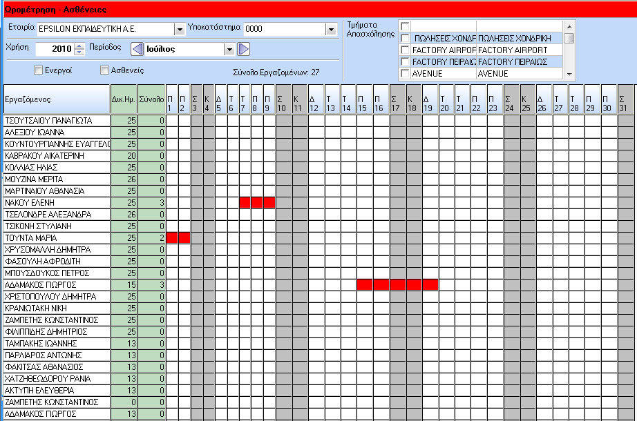 Η επιλογή των ημερών ασθενείας γίνεται κάνοντας επιλογή με το ποντίκι πάνω στην ημερομηνία. Επιπλέον παρέχετε την δυνατότητα να κάνουμε μαζική επιλογή ήμερων με επιλογή εργαζομένων ή όλων.