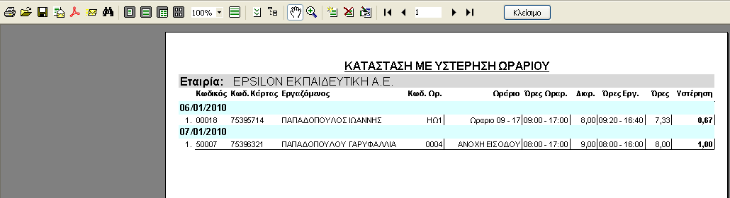 2.8.2 Κατάσταση