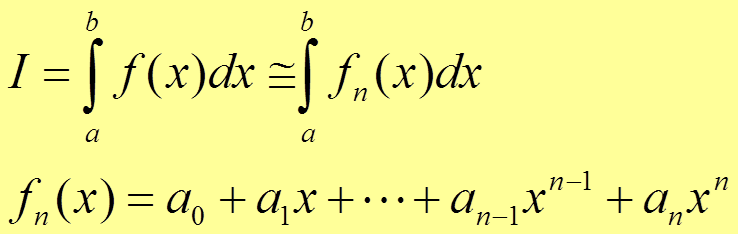 Ολοκλήρωση κατά Newton-Cotes (1) Οι τύποι Newton-Cotes εφαρμόζονται πολύ συχνά.