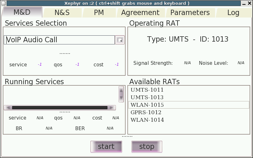 (α) WLAN -1014 (β) UMTS