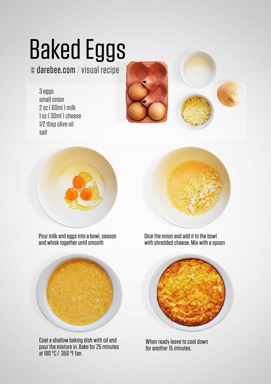 ΦΗΣΑ ΑΤΓΑ 3 μεγάλα αυγά 30g τριμμζνο τυρί light 1 κουταλάκι του γλυκοφ ελαιόλαδο αλάτι / πιπζρι 1 μικρό κρεμμφδι 60 μλ γάλα light Ρίξτε το γάλα, τα αυγά και το αλατοπίπερο ςε ζνα μπολ, και χτυπιςτε