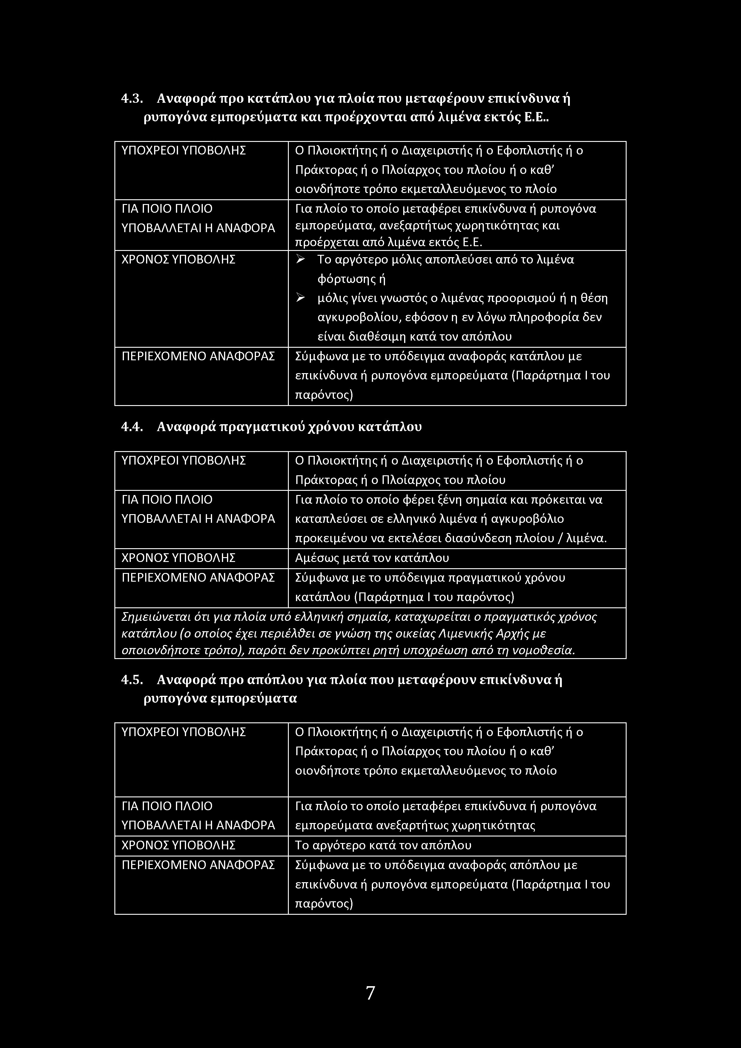 4.3. Αναφρά πρ κατάπλυ για πλία πυ μεταφέρυν επικίνδυνα ή ρυπγόνα εμπρεύματα και πρέρχνται από λιμένα εκτός Ε.
