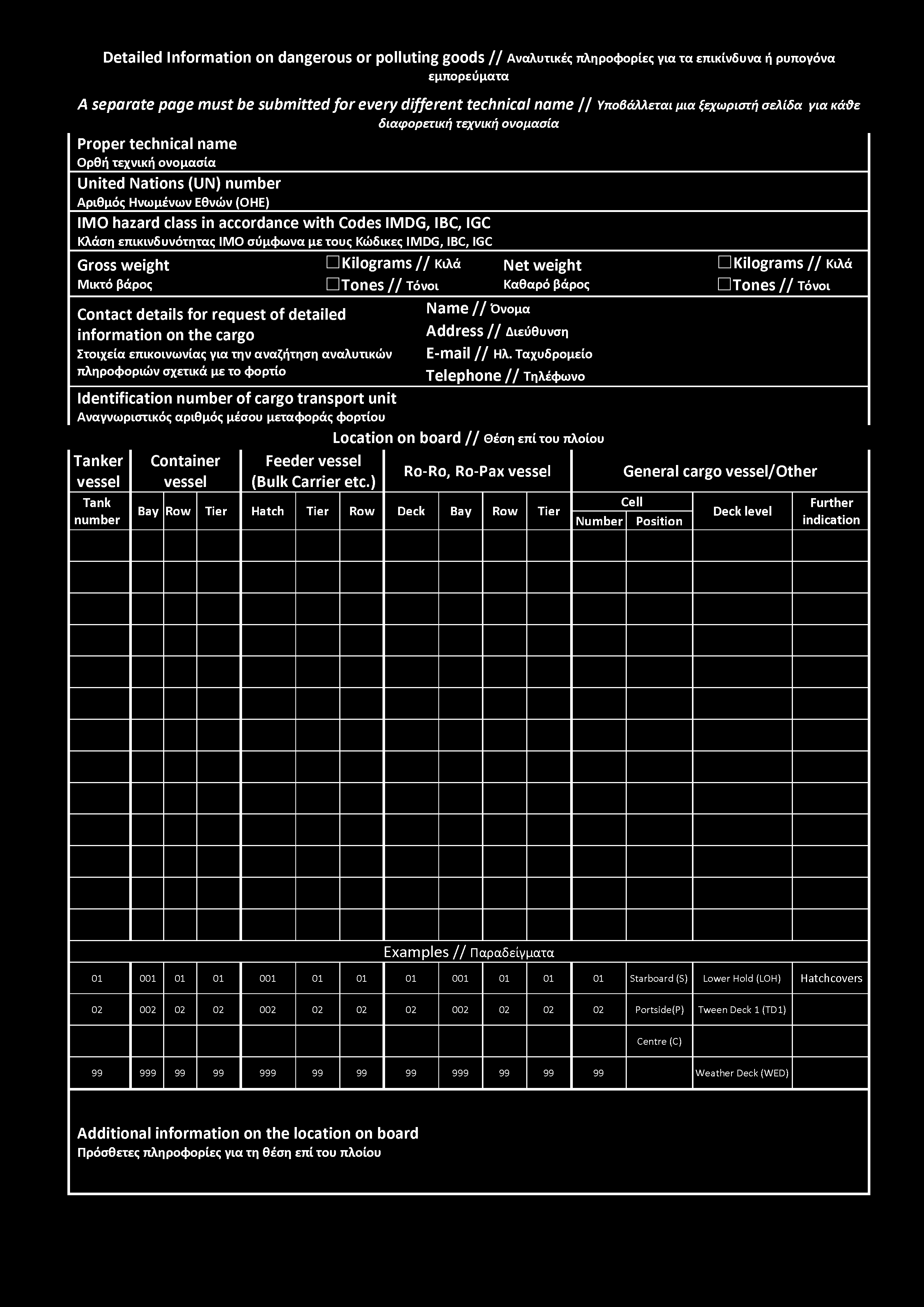 Detailed Information on dangerous or polluting goods // Αναλυτικές πληρφρίες via τα επικίνδυνα ή ρυπγόνα εμπρεύματα A separate page must be submitted fo r every different technical name // Υπβάλλεται
