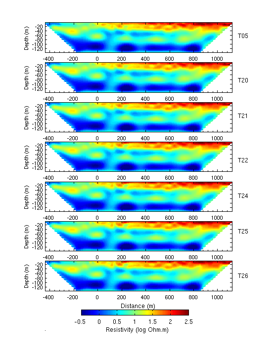 172 Στο σχήμα 5.