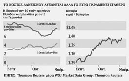 Χορτοφαγική ιστοσελίδα γνωριμιών Τορόντο