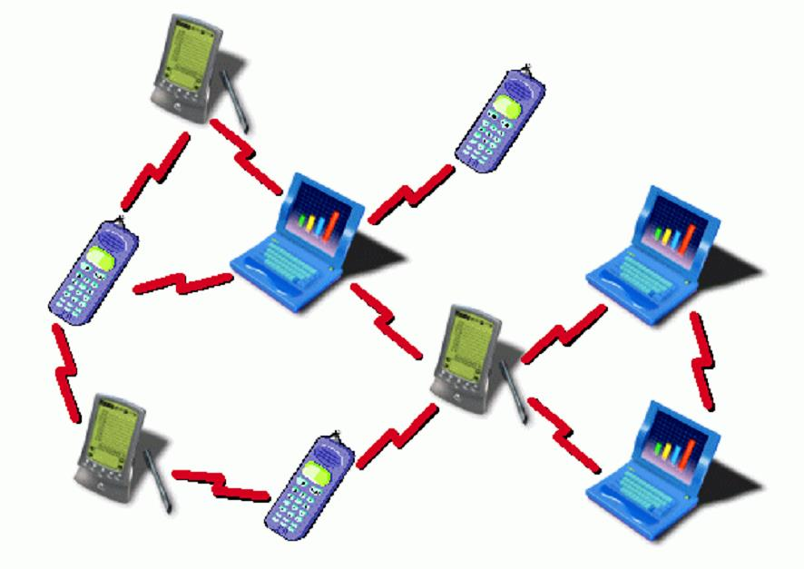Δομημένα και αδόμητα (ad hoc) ασύρματα δίκτυα Δομημένα δίκτυα Οι ασύρματοι σταθμοί σχετίζονται με έναν Σταθμό Βάσης Παραδοσιακές δικτυακές υπηρεσίες παρέχονται από το ενσύρματο δίκτυο Ανάθεση πόρων,
