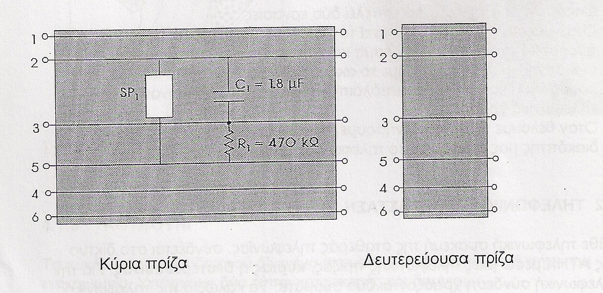 Στο σχήμα 4/5 απεικονίζεται το λειτουργικό κύκλωμα των δύο πριζών.