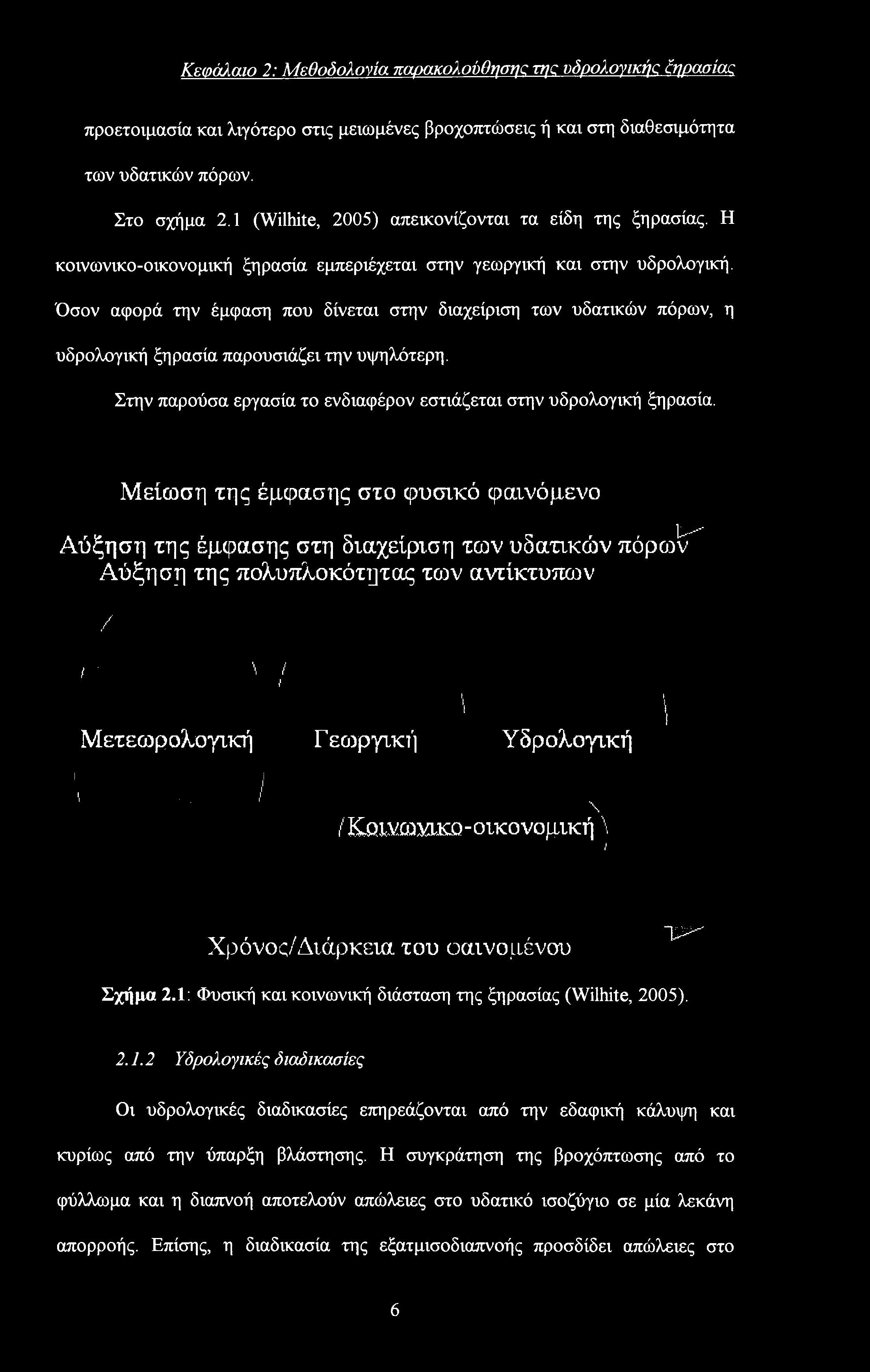 Κεφάλαιο 2: Μεθοδολογία παρακολούθησή της υδρολογικής ξηρασίας προετοιμασία και λιγότερο στις μειωμένες βροχοπτώσεις ή και στη διαθεσιμότητα των υδατικών πόρων. Στο σχήμα 2.