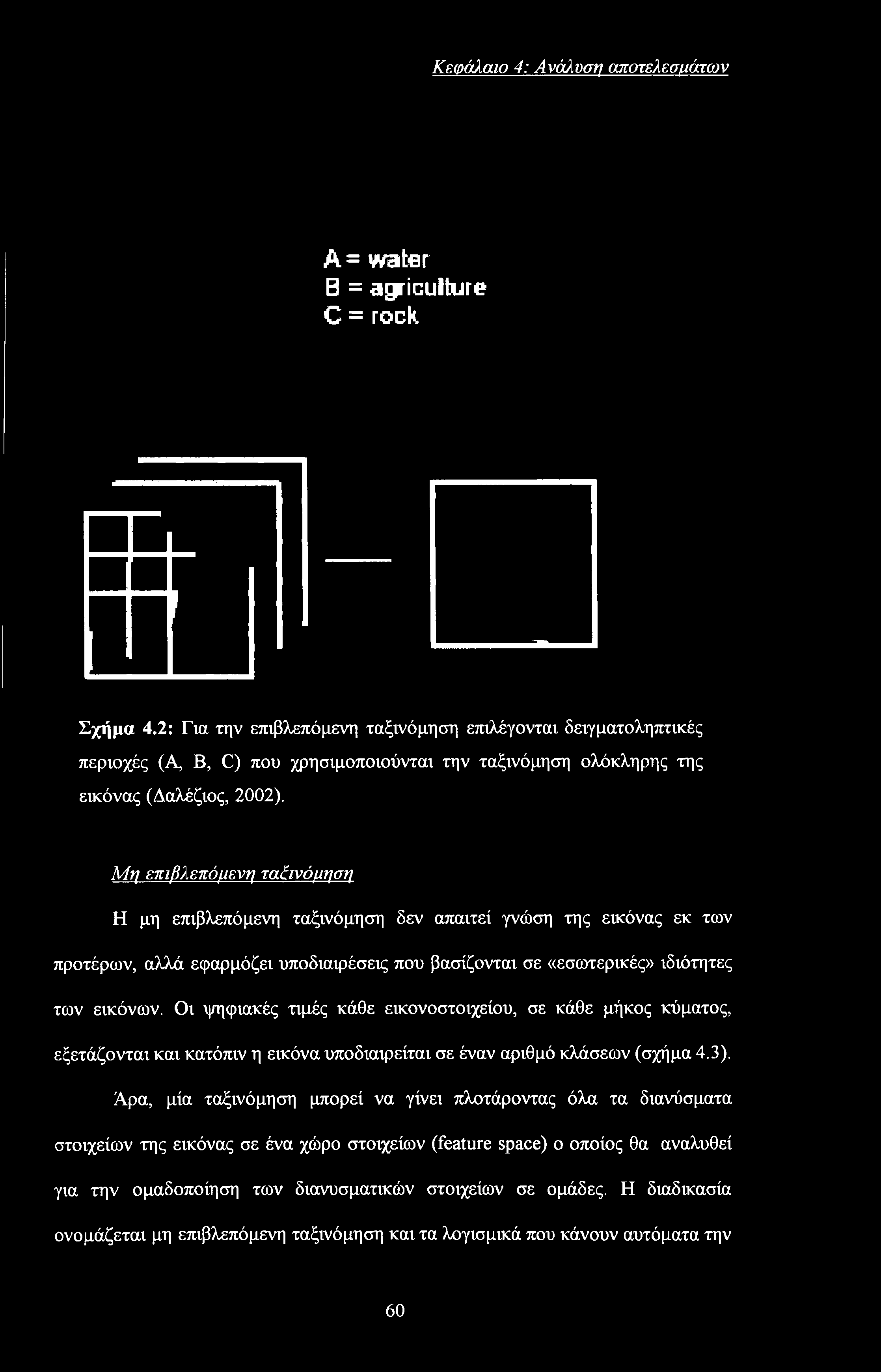 Κεφάλαιο 4: Ανάλυση αποτελεσμάτων A = water Β = agriculture C = rock Σχήμα 4.