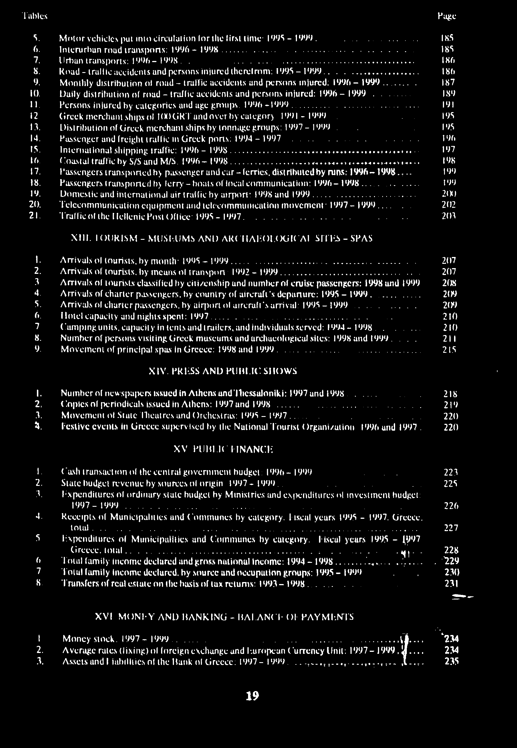 Tables Page 5. Motor vehicles put into circulation for the fist time 1995-1999. 185 6. Interurban road transports: 1996-1998 185 7. Urban transports: 1996-1998 186 8.