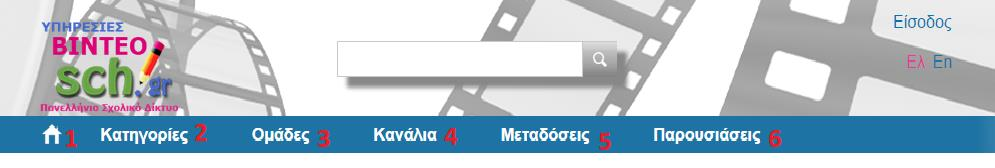 Εικόνα 1 α Βίντεο της Ημέρας Οι βασικές ενότητες που περιλαμβάνει η αρχική σελίδα είναι: o Αρχικό μενού πλοήγησης (1) Βασικό μενού πλοήγησης o Βασικές Καρτέλες (Πρόσφατα Δημοφιλή Επιλεγμένα) των
