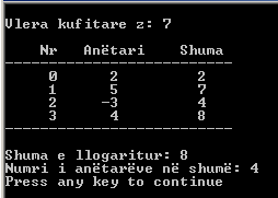 Unazat 233 << s; cout << "\nnumri i anëtarëve në shumë: " << i+1 k=true; break; if (k==false) cout << "\nvlera e kërkuar e shumës nuk u gjet" Nëse ekzekutohet programi i dhënë, për vlerën kufitare të