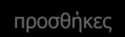 Generalized Profiles Επέκταση των PSSMs με τη χρήση ποινών για διαγραφές και προσθήκες που εξαρτώνται από τη θέση Prosite http://prosite.expasy.org/ MyHits http://myhits.