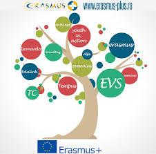 Η ΓΑΛΛΙΑ ERASMUS +