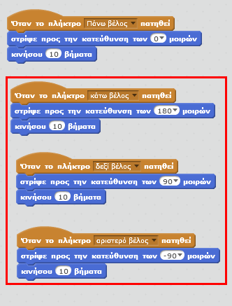 Άλλαξε τις μοίρες της εντολής «στρίψε» από 90 ο σε 0 ο (Πάνω).