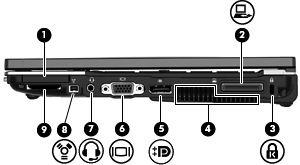 Στοιχείο Περιγραφή (1) Υποδοχή RJ-45 (δικτύου) Χρησιμοποιείται για τη σύνδεση ενός καλωδίου δικτύου. (2) Θύρες USB (2) Χρησιμοποιούνται για τη σύνδεση προαιρετικών συσκευών USB.