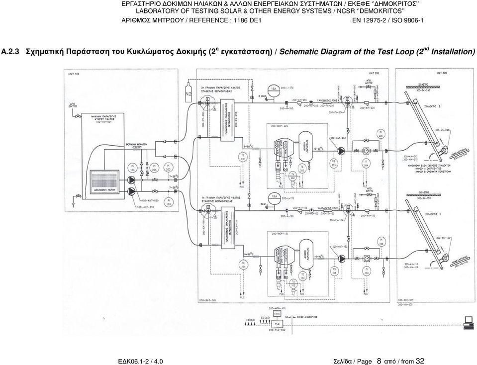 Diagram of he Tes Loop (2 nd Insallaion)