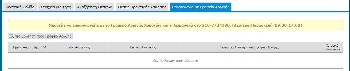 1. Προβολή καρτέλας επικοινωνίας προς το γραφείο αρωγής για Φοιτητή που δεν έχει κάνει κάποια αναφορά (Σενάριο Ελέγχου 1). 2.