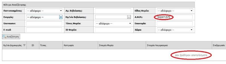 Εικόνα 8.14