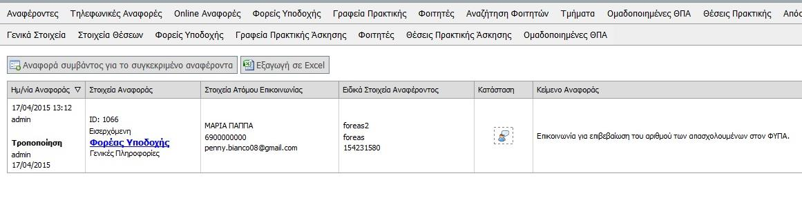 1. Έλεγχος προβολής συμβάντων (Σενάριο ελέγχου 1). 2. Έλεγχος τροποποίησης κατάστασης συμβάντος (εκκρεμεί, έχει απαντηθεί, έχει κλείσει) (Σενάριο ελέγχου 2). 3.