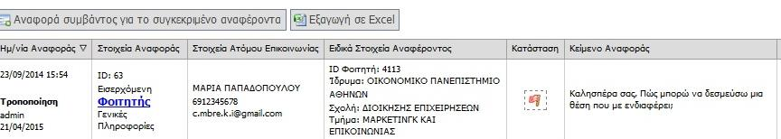 8.4.6.3.4 Σενάριο ελέγχου 4: Έλεγχος αναφοράς συμβάντος.