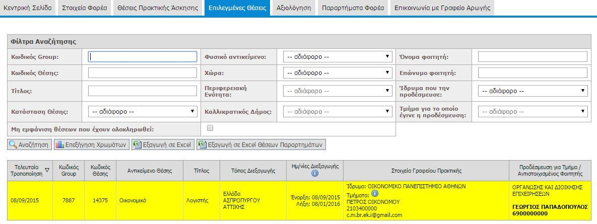 9.1.1.4.4 Εφαρμογή Γραφείου Αρωγής Χρηστών Εικόνα 9.14: Εμφάνιση αντιστοιχισμένης Θέσης Πρακτικής στην εφαρμογή Φορέων Υποδοχής Πρακτικής Άσκησης 9.1.1.5 Υπό διενέργεια Θέση Πρακτικής Άσκησης Ο