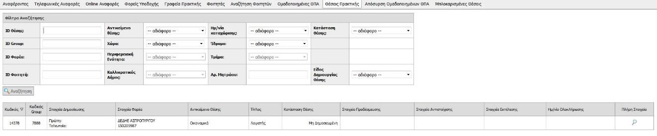 Επισημαίνεται πως μια διεγραμμένη Θέση Πρακτικής δεν είναι δυνατό να ανακτηθεί ούτε να προβληθεί στην εφαρμογή του Φορέα Υποδοχής Πρακτικής Άσκησης.